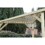 GardenPergolas